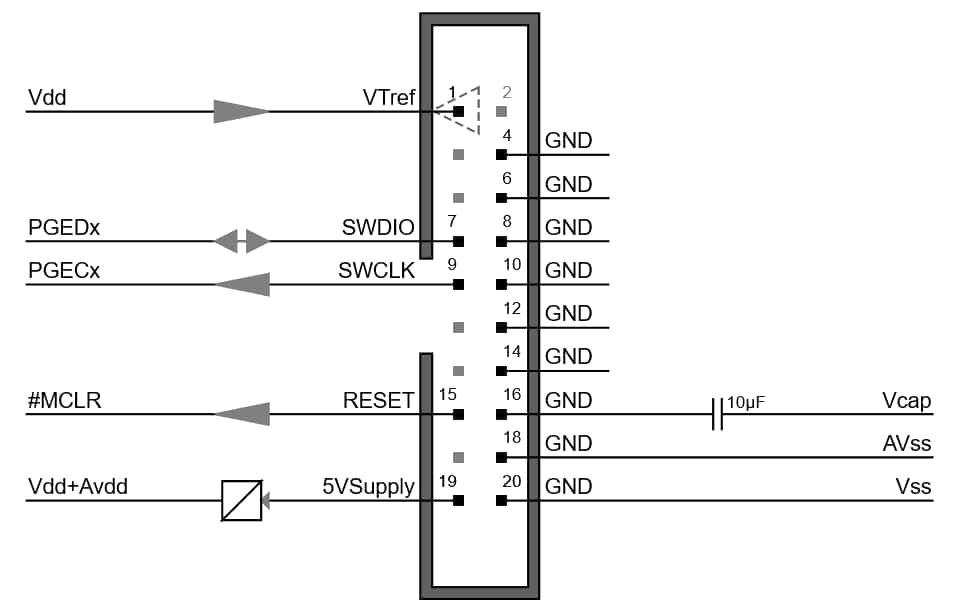 dsPIC33 Wiring PinMap