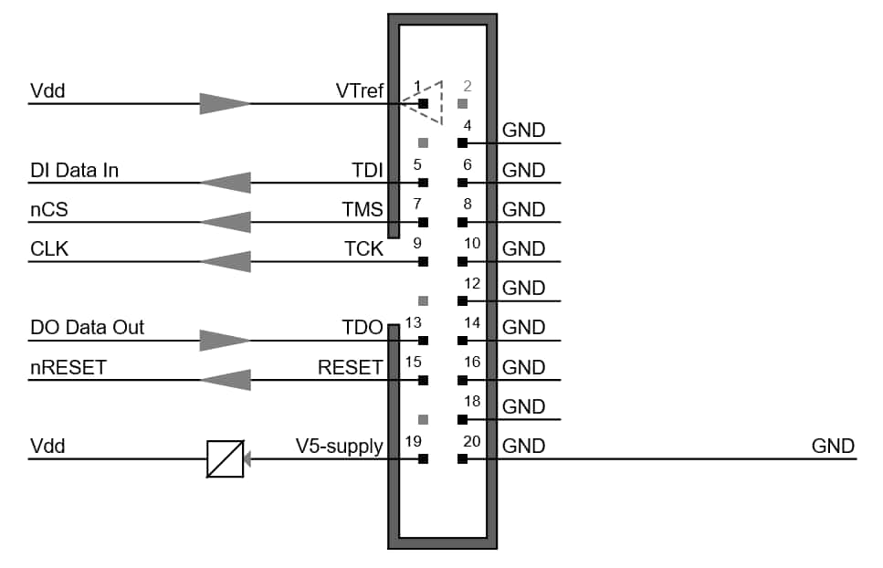 SPI NOR Flash Wiring PinMap